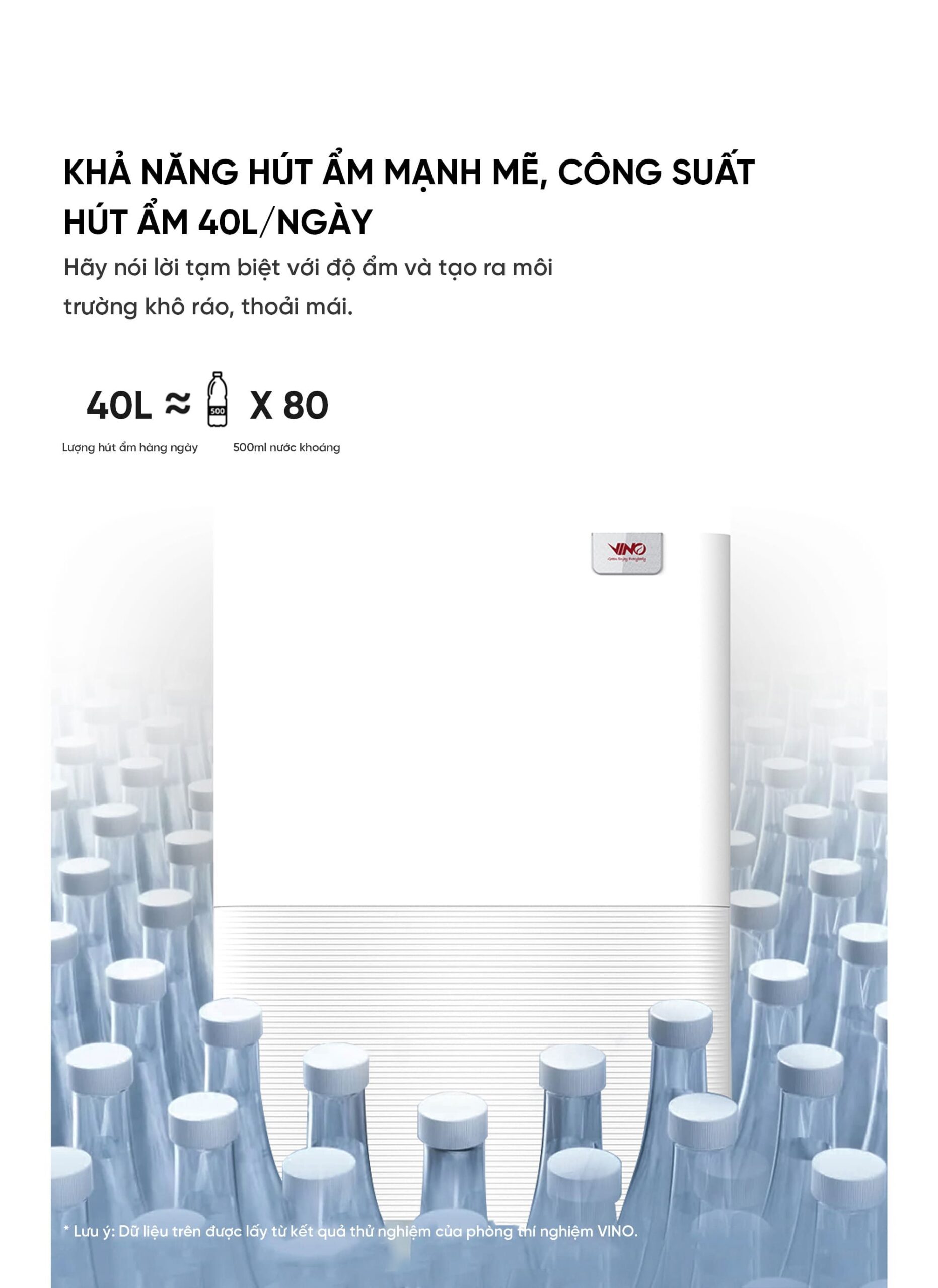 Máy hút ẩm thông minh Xiaomi VINO 40L | Giá tốt