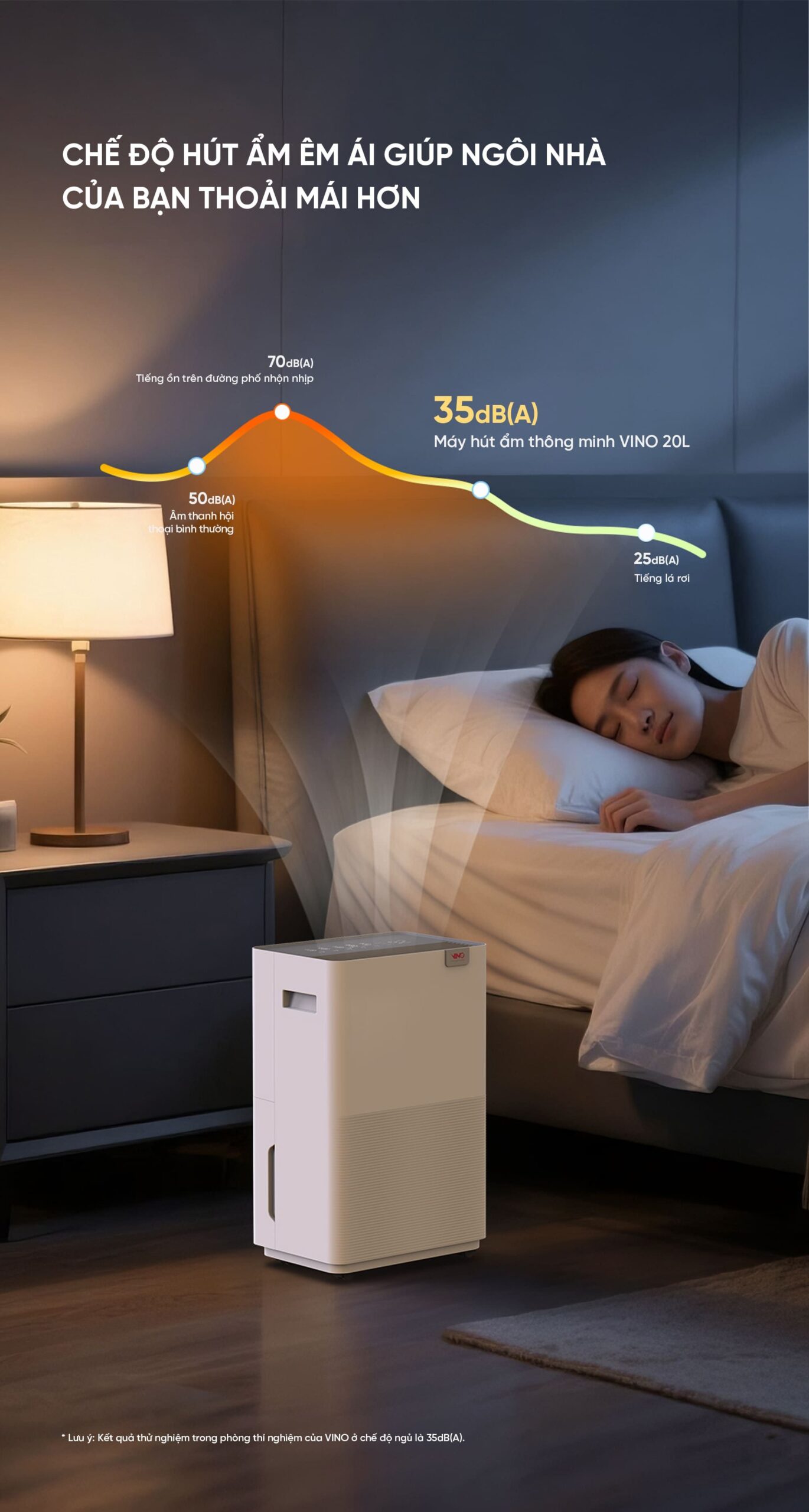 6 May hut am thong minh VINO