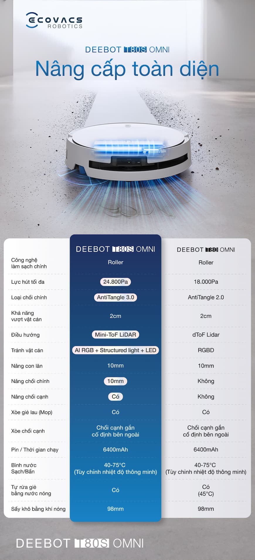 Ưu điểm nổi bật của robot hút bụi lau nhà Ecovacs Deebot T80S Omni