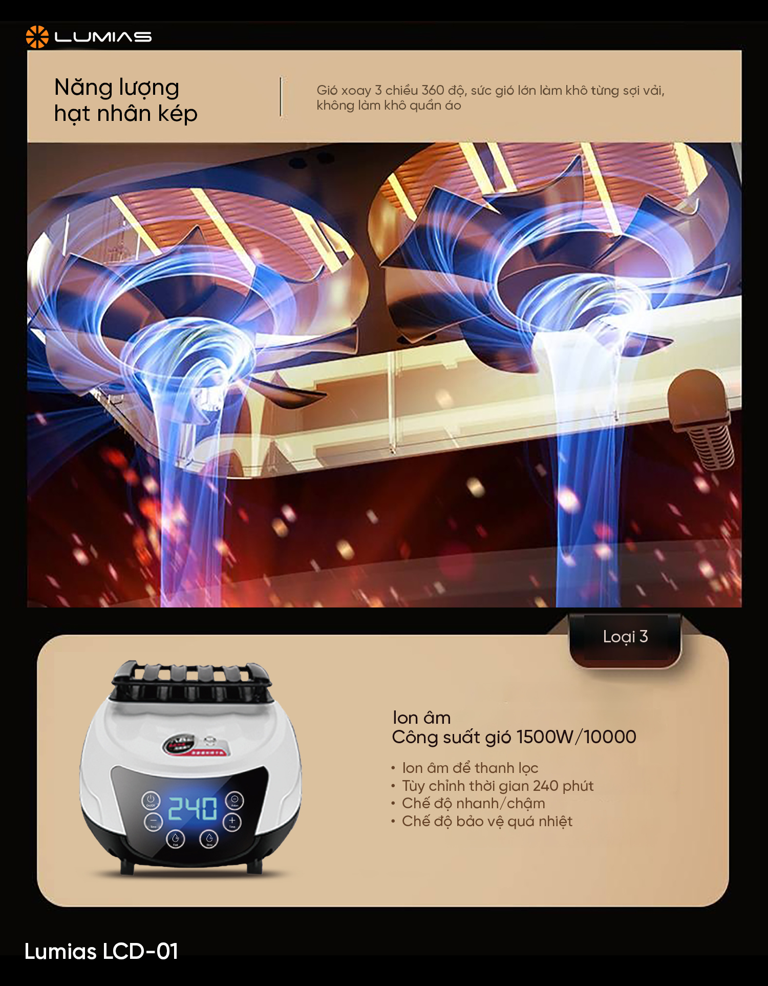 Lumias LCD-01 sấy khô bằng năng lượng hạt nhân kép