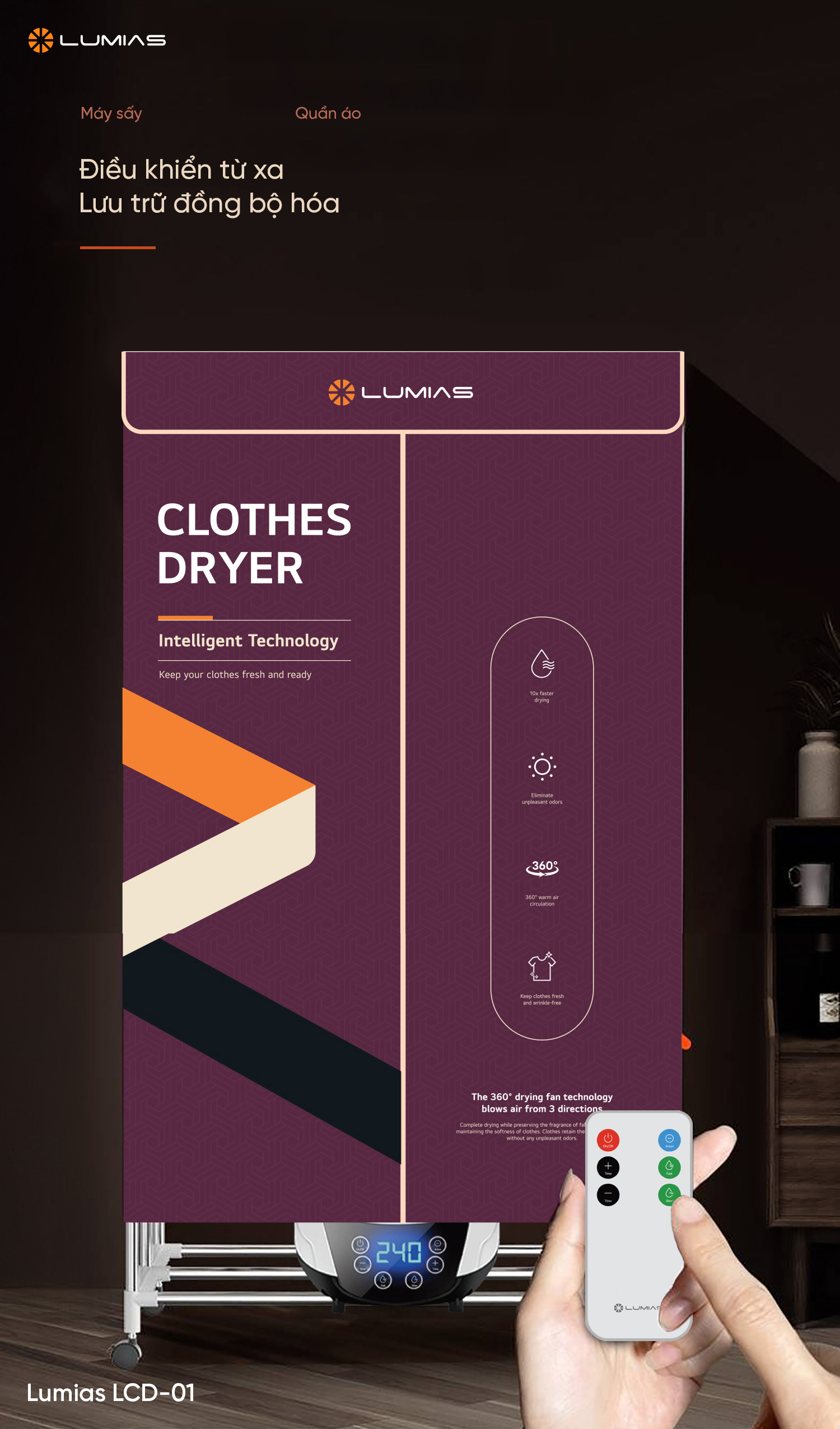 Lumias LCD-01 điều khiển từ xa, lưu trữ đồng bộ hóa