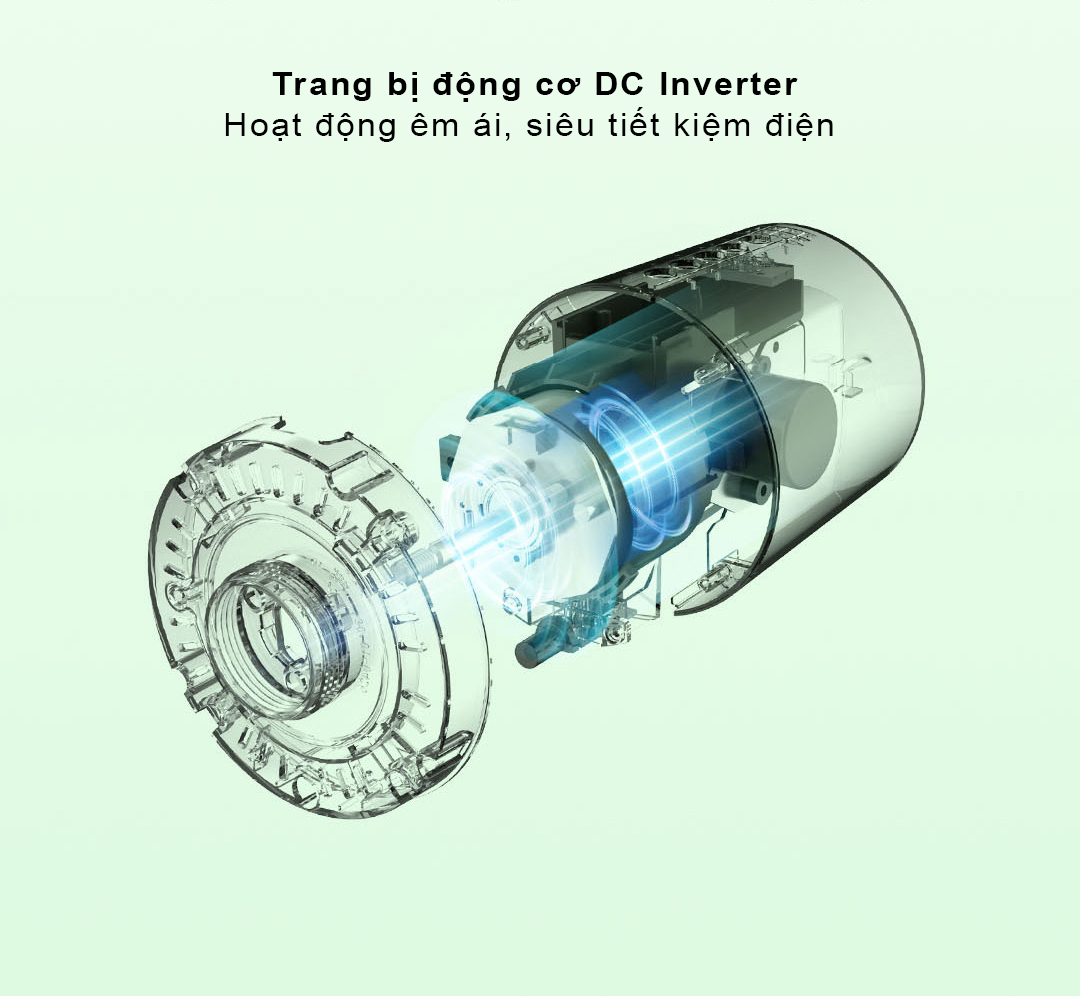 Quạt đối lưu tuần hoàn không khí Xiaomi BPLDS05DM được trang bị động cơ DC Inverter êm ái, siêu tiết kiệm điện