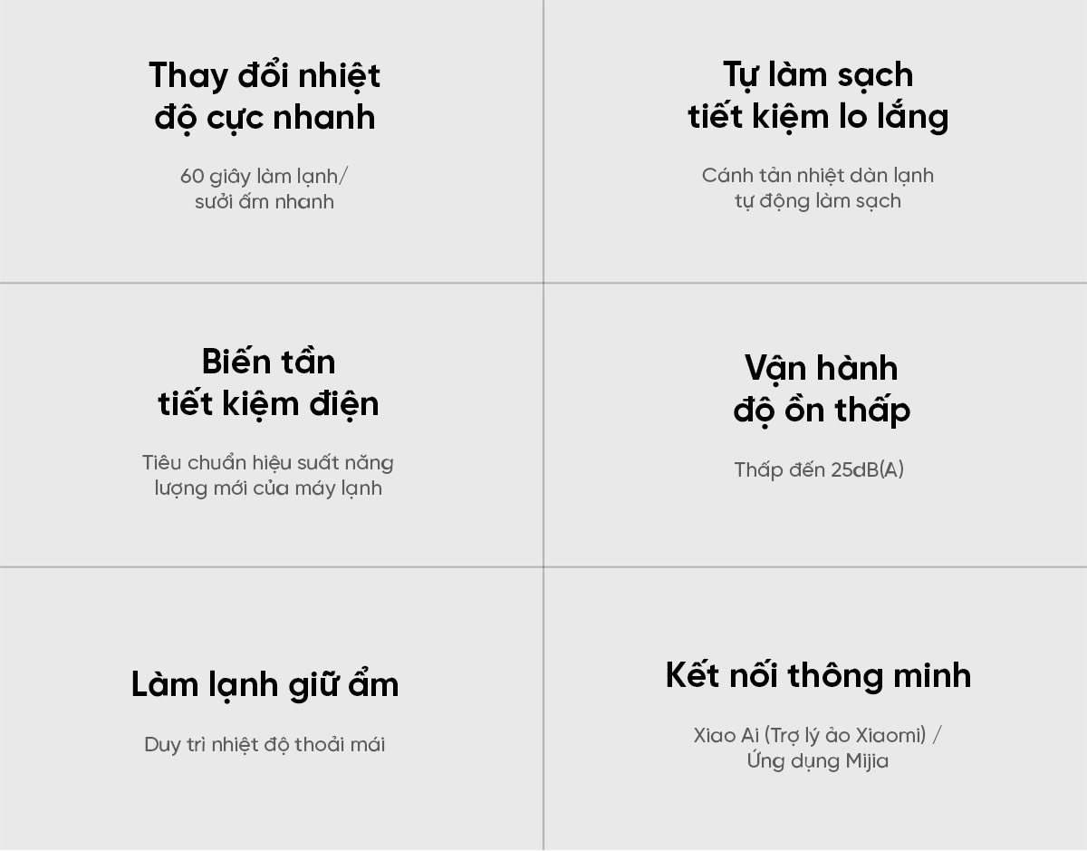 Điều hòa 2 chiều thông minh Xiaomi Vino 2HP Inverter KFR-50GW/V31AA1-N2