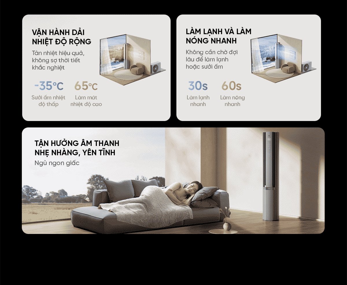 Điều hòa cây Xiaomi Mijia 72LW-NA11/M3A1 3HP 2 chiều