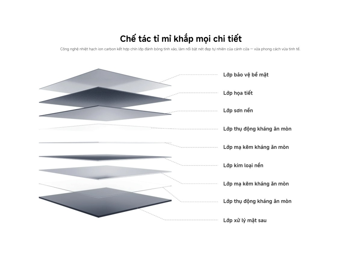 Tủ lạnh Xiaomi Mijia Refrigerator Side-by-Side 635L | Xám đá