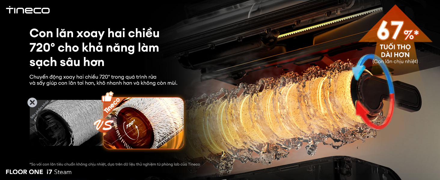 Con lăn Tineco FLOOR ONE i7 Steam xoay hai chiều, làm sạch sâu.