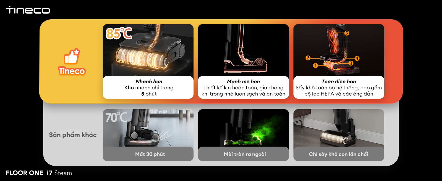 Máy hút bụi lau sàn Tineco FLOOR ONE i7 Steam vệ sinh con lăn sạch toàn diện.