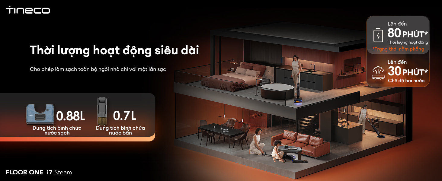 Tineco FLOOR ONE i7 Steam hoạt động ở chế độ nằm phẳng đến 80 phút, chế độ hơi nước 30 phút.