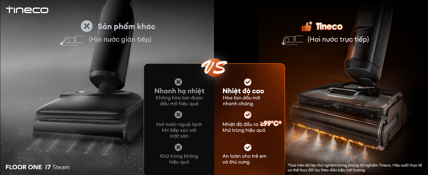 Máy hút bụi lau sàn khô ướt Tineco FLOOR ONE i7 Steam loại bỏ dầu mỡ, vi khuẩn dễ dàng.