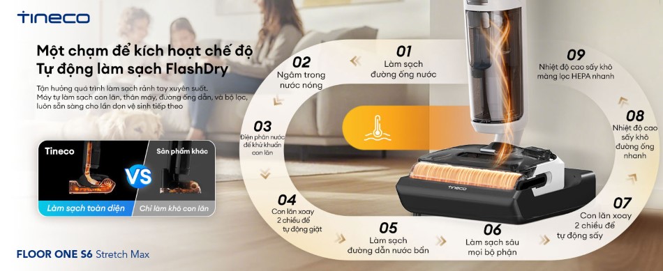 Máy hút bụi lau sàn S6 Stretch Max được trang bị chế độ tự động làm sạch
