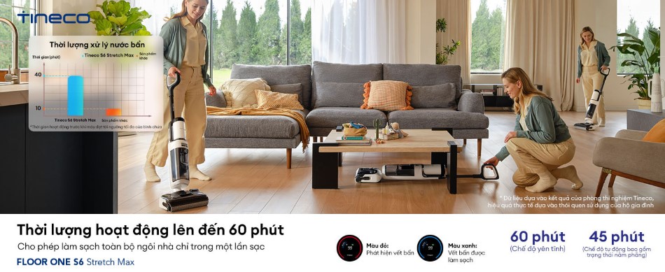 Tineco One S6 Stretch Max thời lượng hoạt động lên đến 60 phút