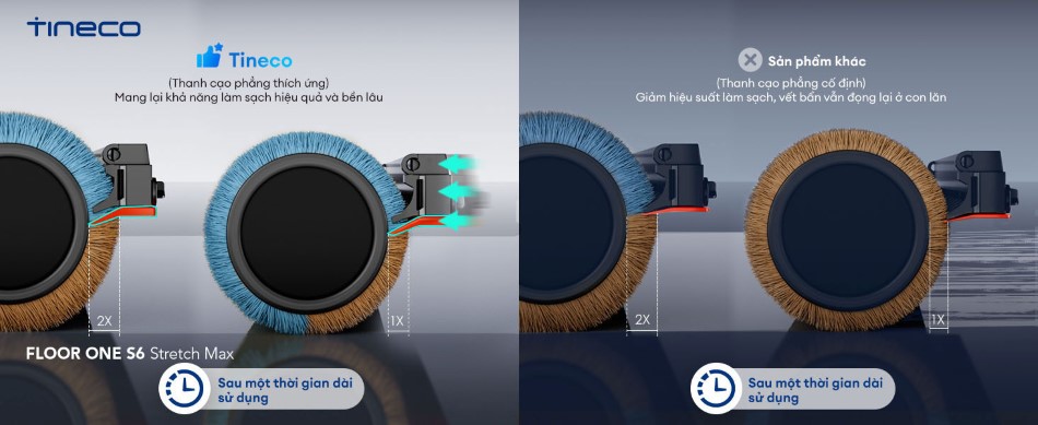 S6 Stretch Max có thanh cạo phẳng thích ứng giúp làm sạch hiệu quả