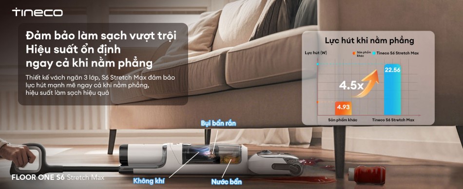 máy hút bụi lau sàn Floor One S6 Stretch Max đảm bảo làm sạch vượt trội