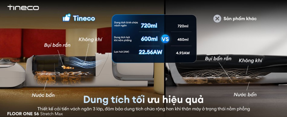 Máy hút bụi Tineco Floor One S6 Stretch Max có hộp chứa chia vách ngăn 3 lớp